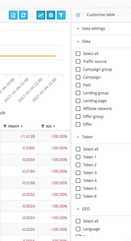 Adsbridge Review Tutorial campaign edit columns