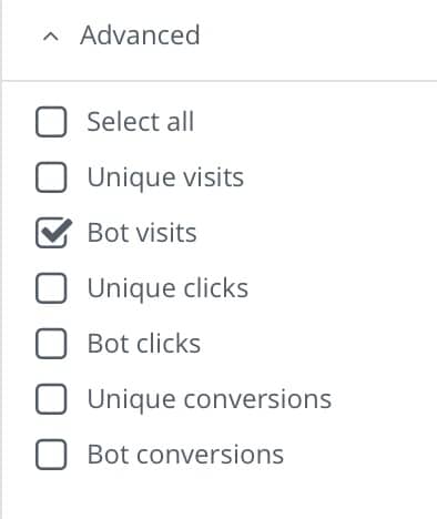 Adsbridge Review Tutorial campaign stats bot filter