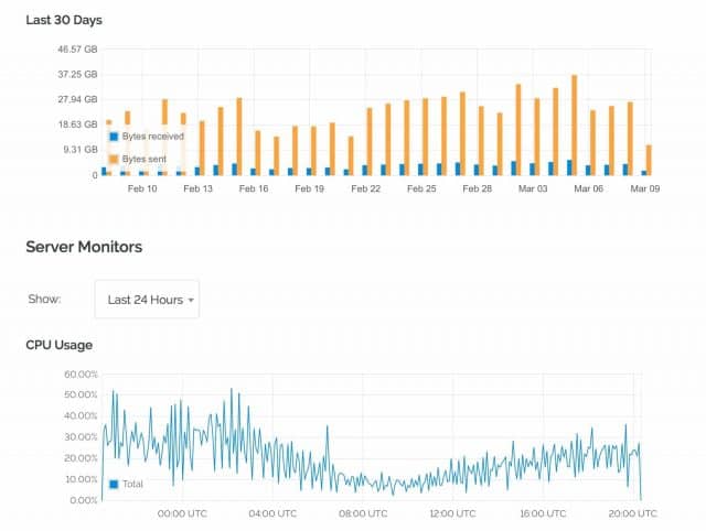 Vultr VPS Landing Pages