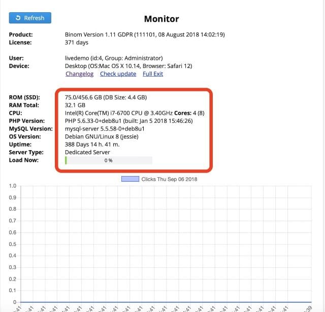 Binom Tracker Review Coupon - Monitor