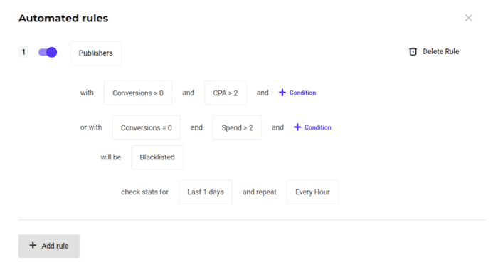 RichAds Review - Automated Rules