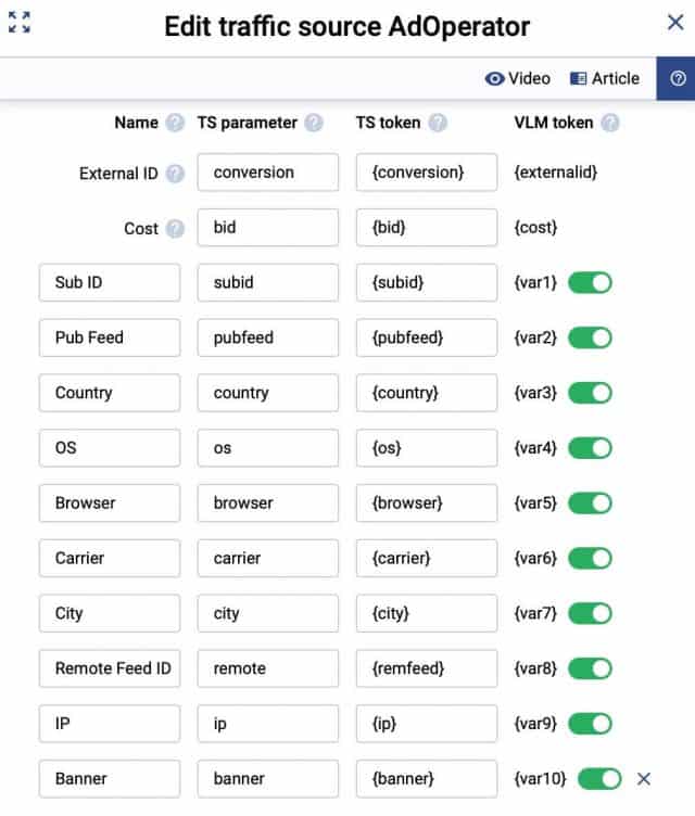 adoperator tracking tokens