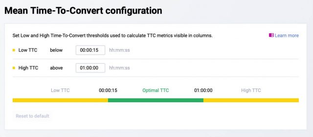 Voluum Review - MTTC