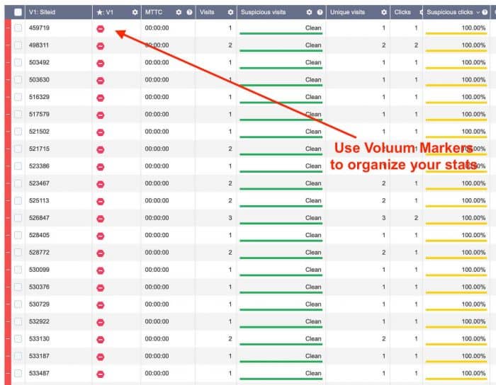 block bot traffic voluum afk - blocked popcash sites