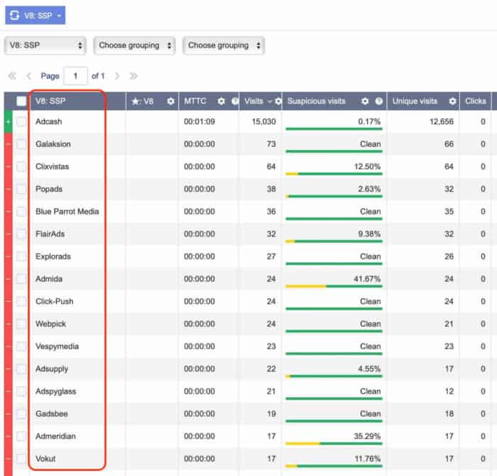 adcash review - tracker SSP