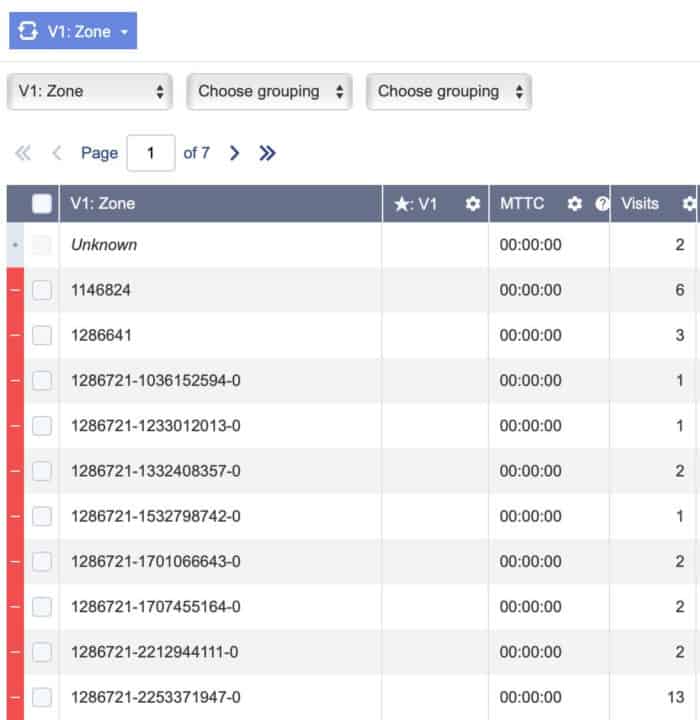 adcash review - tracker zones