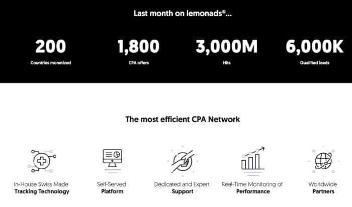 lemonads review - stats