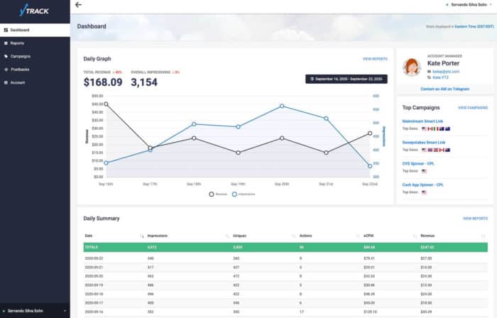 ytz dashboard