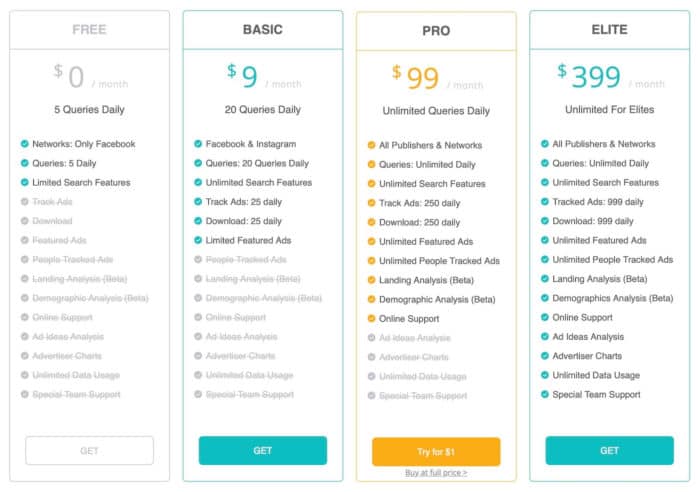 BigSpy Pricing