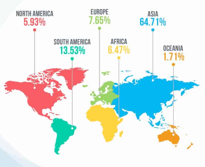 Clickadu Geo impressions