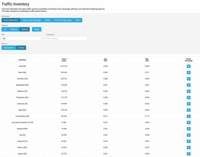 Clickadu Traffic Inventory