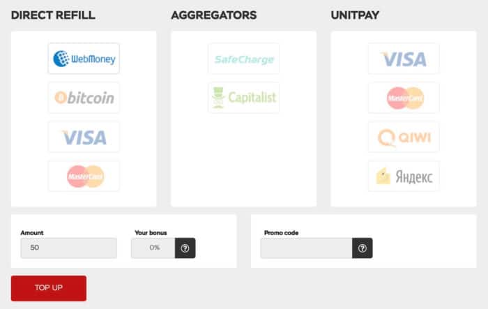 Push House Funding options