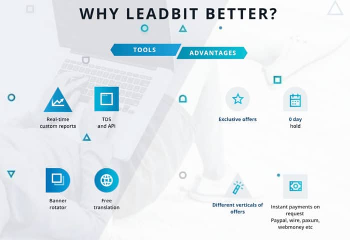 Why Leadbit